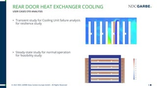 Smart Data Center Design | PPTX