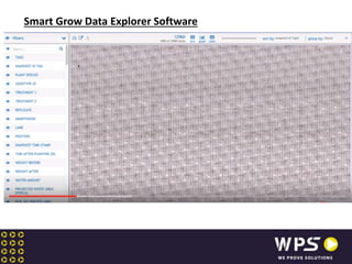 Smart Grow Data Explorer Software
 