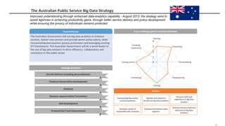 27
‫‏‬
Improved understanding through enhanced data-analytics capability - August 2013: the strategy aims to
assist agencies in achieving productivity gains, through better service delivery and policy development
while ensuring the privacy of individuals remains protected
The Australian Public Service Big Data Strategy
The Australian Government will use big data analytics to enhance
services, deliver new services and provide better policy advice, while
incorporating best practice privacy protections and leveraging existing
ICT investments. The Australian Government will be a world leader in
the use of big data analytics to drive efficiency, collaboration and
innovation in the public sector
Vision/Mission
0
1
2
3
4
Sharing
Improving
Personalising
Empowering
Solving
Innovating
Saving (costs)
Growing
(revenues)
Evidence based policy development
Statistics
Business opportunities/ innovation
Skill development
Service Delivery including personalization
Strategic priorities
Productivity/ Cost improvement
Focus ranking against common priorities
Actions
Develop big data better
practice guidance
Identify and report on
barriers to big data analytics
Enhance skills and
experience in big data
analysis
Develop a guide to
responsible data analytics
Develop information asset
registers
Actively monitor technical
advances in big data
analytics
 