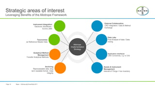Strategic areas of interest
Leveraging Benefits of the Allotrope Framework
Bayer – Allotrope @ SmartData 2017Page 19
Allot...