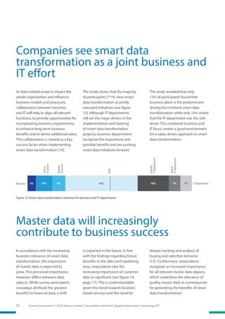 16 External Document © 2016 Infosys Limited / Fraunhofer Institute for Applied Information Technology FIT
Companies see smart data
transformation as a joint business and
IT effort
Master data will increasingly
contribute to business success
As data-related projects impact the
whole organization and influence
business models and processes,
collaboration between business
and IT will help to align all relevant
functions, to provide opportunities for
incorporating business requirements,
to enhance long-term business
benefits and to derive additional value.
This collaboration is viewed as a key
success factor when implementing
smart data transformation [14].
In accordance with the increasing
business relevance of smart data
transformation, the importance
of master data is expected to
grow. This perceived importance,
however, differs between data
objects. While survey participants
nowadays attribute the greatest
benefits to financial data, a shift
The study shows that the majority
of participants (71%) view smart
data transformation as jointly
executed initiatives [see figure
13]. Although IT departments
still are the major drivers in the
implementation and steering
of smart data transformation
projects, business departments
recognize the importance and
possible benefits and are pushing
smart data initiatives forward.
is expected in the future. In line
with the findings regarding future
benefits in the sales and marketing
area, respondents rate the
increasing importance of customer
data as significant [see figure 14,
page 17]. This is understandable
given the trend towards location-
based services and the need for
The study revealed that only
15% of participants found that
business alone is the predominant
driving force behind smart data
transformation while only 14% stated
that the IT department was the sole
driver. This combined business and
IT focus creates a good environment
for a value-driven approach to smart
data transformation.
deeper tracking and analysis of
buying and selection behavior
[15]. Furthermore, respondents
recognize an increased importance
for all relevant master data objects,
which underlines the relevance of
quality master data as a prerequisite
for generating the benefits of smart
data transformation.
Figure 13: Smart data transformation relevance for business and IT departments
 