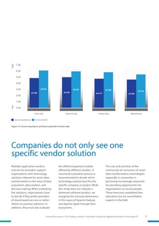 17External Document © 2016 Infosys Limited / Fraunhofer Institute for Applied Information Technology FIT
Companies do not only see one
specific vendor solution
Multiple application vendors
and service providers support
organizations with technology
solutions relevant for smart data
transformation in the areas of data
acquisition, data analysis, and
decision making. When evaluating
the solutions, organizations have
to decide if they prefer providers
of cloud-based services or rather
obtain on-premise solutions. In
addition, they must also evaluate
the different payment models
offered by different vendors. A
structured evaluation process is
recommended to decide which
technology solution best fits the
specific company or project. While
this study does not indicate a
dominant software product, we
recognize the increase dominance
in this space of Apache Hadoop
and Apache Spark through their
ecosystems.
The size and activities of the
community of consumers of smart
data transformation technologies
especially in universities is
becoming increasingly important
for providing opportunities for
organizations to recruit people.
Those have just completed their
education but are nevertheless
experts in the field.
Figure 14: Current importance and future potential of master data
 