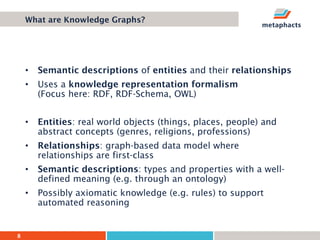 8
• Semantic descriptions of entities and their relationships
• Uses a knowledge representation formalism
(Focus here: RDF...