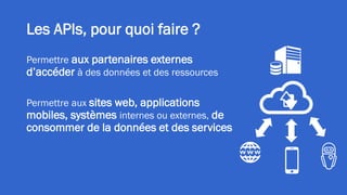 Les APIs, pour quoi faire ?
Permettre aux partenaires externes
d’accéder à des données et des ressources
Permettre aux sites web, applications
mobiles, systèmes internes ou externes, de
consommer de la données et des services
 