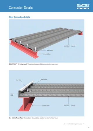 Smartdeck | PDF