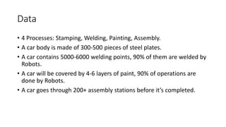 Data
• 4 Processes: Stamping, Welding, Painting, Assembly.
• A car body is made of 300-500 pieces of steel plates.
• A car...