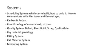 Systems
• Scheduling System: which car to build, how to build it, how to
communicate with Plan Layer and Device Layer.
• K...