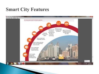 Smart Cities of India | PPTX