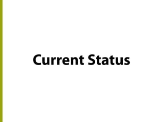 Current Status
 