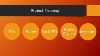 Project Planning
Time Budget Capability
Future
Proofing Repetition
 