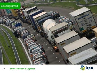 Beladingsgraad 
2 TSitmela vrat nd edvei cperess teon tsamtiea rt systems Classificatie 
Smart Transport & Logistics 
 