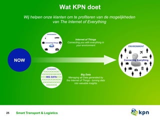 Wat KPN doet 
25 
Wij helpen onze klanten om te profiteren van de mogelijkheden 
van The Internet of Everything 
NOW 
Internet of Things 
Connecting you with everything in 
your environment 
Connecting Everything 
Big Data 
Managing all Data generated by 
the Internet of Things - turning data 
into valuable insights 
IOIOOIOIOIOIO 
IOIOIOOIIOIIIOIIOI 
IOIOIBIG DATAIIOIO 
IOIOIOIOIOIIOIOIO 
IOIOIOIIOIOIOIOI 
IOIOIOIOII 
Smart Transport & Logistics 
 
