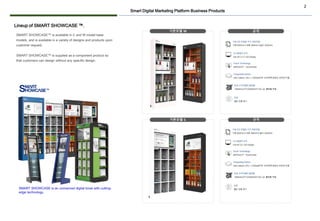 2
Smart Digital Marketing Platform Business Products
SMART SHOWCASE™ is available in C and W model base
models, and is available in a variety of designs and products upon
customer request.
SMART SHOWCASE™ is supplied as a component product so
that customers can design without any specific design.
Lineup of SMART SHOWCASE ™.
 