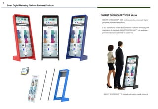 5
SMART SHOWCASE™ DCA models provide unmanned digital
pamphlet promotional solutions.
It is a promotional system that combines customer familiarity with
digitization of digital with SMART SHOWCASE™, an analogue
promotional brochure familiar to customers.
SMART SHOWCASE™ DCA Model
SMART SHOWCASE™ P models are custom made products.
Smart Digital Marketing Platform Business Products
 