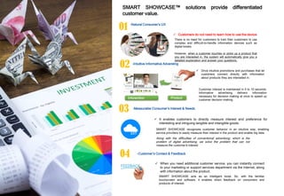 -Natural Consumer’s UX
✓ Customers do not need to learn how to use the device
There is no need for customers to train their customers to use
complex and difficult-to-handle information devices such as
digital kiosks.
However, when a customer touches or picks up a product that
you are interested in, the system will automatically give you a
detailed explanation and answer your questions.
-Intuitive Informative Adversting
✓ Drive intuitive promotions and purchases that let
customers connect directly with information
about products they are interested in.
-Measurable Consumer’s Interest & Needs
✓ It enables customers to directly measure interest and preference for
interesting and intriguing tangible and intangible goods.
SMART SHOWCASE recognizes customer behavior in an intuitive way, enabling
service providers to easily measure their interest in the product and enable big data.
-Customer’s Contact & Feedback
✓ When you need additional customer service, you can instantly connect
to your marketing or support services department via the Internet, along
with information about the product.
SMART SHOWCASE acts as an intelligent kiosk. So, with the familiar
touchscreen and software, it enables direct feedback on consumers and
products of interest.
Customer interest is maintained in 5 to 10 seconds.
Informative advertising delivers information
necessary for decision making at once to speed up
customer decision making.
Along with the difficulties of conventional advertising, which is the
problem of digital advertising, we solve the problem that can not
measure the customer's interest.
ProductInforamtion
SMART SHOWCASE™ solutions provide differentiated
customer value.
01
02
03
04
 