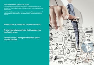 Smart Digital Marketing Platform Core Solution
A smart digital marketing platform solution based on SMART SHOWCASE™
provides new advertising techniques enabling Informative Adversting that provides
digital curation.
In addition, Big Data technology, which uses the cloud of "interest measurement",
enables scientific measurement of the preferences and desirability of customers'
products.
Enable informative advertising that increases your
purchasing power.
Measure your advertisement impressions directly.
Provides powerful management software based
on cloud services.
 