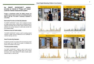 Brand Promotion
Merchandise promotion and sales Preference survey and needs
Financial Pamphlet Marketing
the SMART SHOWCASE™ solution
provides an Internet of Things (IoT) based
customer interest measurement system.
2
Provides a comprehensive solution that digitally measures and
quantifies customer interest and provides new marketing techniques
based on Big Data. This solution is expanding its application to
various fields.
Merchandise Promotion and Sales Big Dataization
The SMART SHOWCASE™ solution, which is designed to function
as a digital vending machine, is being used as a big data solution for
analyzing merchandise sales and sales. Analyze customer's product
preference and purchase relevance to enable sales promotion and
new marketing strategy.
Preference survey and needs analysis
The SMART SHOWCASE™ solution is used for marketing research
purposes to identify consumer preferences and for identification of
customer needs (eg, color, etc.).
Brand Promotion Big Dataization
It enables the promotion and analysis of the brand linking the product
and the brand, and is used for the purpose of quantifying the
purpose of the exhibition of the product.
The SMART SHOWCASE™ solution is used in areas such as
pamphlet marketing to promote intangible goods such as finance
and tourism, and to utilize traditional PR media to identify specific
customer needs, It is used as a tool.
Financial pamphlet marketing
Smart Digital Marketing Platform Core Solution
 