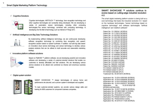 1
Smart Digital Marketing Platform Technology
The smart digital marketing platform solution is being built as a
core technology that leads the industrial revolution 4.0 based
on the hardware technologies, "sensor technology based on
cognitive technology" and software technologies "artificial
intelligence" and "platform software".
SMART SHOWCASE ™ solutions continue to
evolve based on cutting-edge industrial revolution
4.0.
✓ Digital system solution
✓ Artificial Intelligence and Big Data Technology Solutions
✓ Cognitive Solutions
✓ Innovative platform software solutions
Patent No. 10-1260341 [KOREA]
Patent No. 10-1175073 [KOREA]
Patent No. 10-1057620 [KOREA]
Patent No. 10-1323196 [KOREA]
Patent No. 10-1372423 [KOREA]
Patent No. 10-1295197 [KOREA]
Patent No. 10-0901971 [KOREA]
Patent No. 10-1203701 [KOREA]
Patent No. 10-1032148 [KOREA]
Patent No. 10-1107791 [KOREA]
Patent No. 10-1076871 [KOREA]
Patent No. 10-1135620 [KOREA]
Patent No. 10-1646564 [KOREA]
Patent No. 10-1615537 [KOREA]
Patent No. 10-1646562 [KOREA]
Patent No. 2414603 [CHINA]
Patent No. 5757004 [JAPAN]
Patent No. 5942281 [JAPAN]
Patent No. 6200553 [JAPAN]
PCT/KR2011/008755 [PCT]
PCT/KR2012/005172 [PCT]
PCT/KR2013/002382 [PCT]
Trademark No. 40-0912072 [KOREA]
Application No. 10-2014-0091840 [KOREA]
Application No. 10-2015-0092839 [KOREA]
Application No. 10-2015-0032645 [KOREA]
Application No. 10-2015-0022277 [KOREA]
Application No. 10-2016-0052138
[KOREA/JAPAN/USA]
Application No. 10-2017-0108736 [KOREA]
Application No. 201380016987.X [CHINA]
Application No. 2015-503113 [JAPAN]
Application No. PK002040722 [USA]
Application PCT/KR2015/007517 [PCT]
Application No. PK002340532 [USA]
Application No. 40-2016-0111429 [KOREA]
Cognitive technologies, AIRTOUCH ™ technology, face recognition technology and
other cognitive technologies are constantly being developed. We are developing a
variety of automation sensor technologies, including other computing
technologies.This sensor technology, combined with computing technology, is
developing into the field of technology such as Internet of Things (IoT).
By implementing artificial intelligence technology, we are continuously developing
software recognition technology by combining face recognition and speech
recognition solution based on speech synthesis. In addition, we build big data based
on innovative cloud service technology and sensor technology to develop various
analysis solutions that can be utilized to build accurate and reasonable marketing
strategy.
SMART SHOWCASE ™ design technologies of various forms and
performance are secured, and a proven system is developed and supplied.
To lead customer-oriented systems, we provide various design skills and
training for B2B customers for component business companies.
Based on PlatKOM ™ platform software, we are developing powerful and innovative
software and developing a variety of customer-oriented solutions that enable our
customers to develop affordable and fast solutions. We are developing various
service solutions to be utilized and combined as diverse and enormous business
models.
 