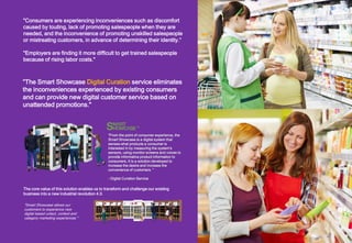 The core value of this solution enables us to transform and challenge our existing
business into a new industrial revolution 4.0.
"Smart Showcase allows our
customers to experience new
digital based untact, context and
category marketing experiences."
"Consumers are experiencing inconveniences such as discomfort
caused by touting, lack of promoting salespeople when they are
needed, and the inconvenience of promoting unskilled salespeople
or mistreating customers, in advance of determining their identity.“
"Employers are finding it more difficult to get trained salespeople
because of rising labor costs."
“The Smart Showcase Digital Curation service eliminates
the inconveniences experienced by existing consumers
and can provide new digital customer service based on
unattended promotions."
"From the point of consumer experience, the
Smart Showcase is a digital system that
senses what products a consumer is
interested in by measuring the system's
sensors, using monitor screens and voices to
provide informative product information to
consumers, It is a solution developed to
increase the desire and increase the
convenience of customers. “
- Digital Curation Service
 