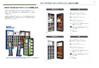 2
スマートデジタルマーケティングプラットフォームのビジネス製品
SMART SHOWCASE™はCモデルとWモデルを基本モデルとして
提供しており、顧客の要求に応じて多様な形態のデザインと製品
を供給します。
SMART SHOWCASE™はコンポーネントの形で提供されますので、
顧客は特定のデザインに縛られることなく、自らの設計で活用で
きるようになっています。
SMART SHOWCASE™のラインナップを説明します。
基本モデル W 仕様
基本モデル C 仕様
基本5段陳列棚サイズの標準モデル
横800ｍｍ × 縦280ｍｍ × 高2020ｍｍ
ディスプレイ規格
フルHD21.5インチ LEDディスプレイ
タッチテクノロジー
AIRTOUCH™ タッチスクリーン
コンピューティングデバイス
Intel Celeron CPU >／消費電力100watt以下／
有無線インターネット対応
オペレーティングソフトウェアプラットフォーム
PlatformCX™ COMMUNITY BIZ ver. プラット
フォーム適用
認証
別途認証表記
基本5段陳列棚サイズの標準モデル
横800ｍｍ × 縦280ｍｍ × 高2020ｍｍ
ディスプレイ規格
フルHD32インチ LEDディスプレイ
タッチテクノロジー
AIRTOUCH™ タッチスクリーン
コンピューティングデバイス
Intel Celeron CPU >／消費電力100watt以下／
有無線インターネット対応
オペレーティングソフトウェアプラットフォーム
PlatformCX™ COMMUNITY BIZ ver. プラット
フォーム適用
認証
別途認証表記
 
