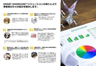 人件費の増加で販促スタッフの採用が困難
ですか？
販促スタッフの販促に気まずさを感じるお
客様がいらっしゃいますか？
顧客が関心とニーズを持った商品を直接確認
してほしいですか？
低廉な費用で専門的な販促を行いたいで
すか？
販促のために、顧客にとって使い勝手が悪く、
複雑で実用性の劣るキオスク端末を考慮して
いますか？
低廉な費用で、能動的な無人販促売場運営に
変えてみてください。
人件費上昇による販促スタッフの雇
用の難しさ、スタッフ減少による販
売不振をSMART SHOWCASE™が解決
します。
熟練した販促スタッフを見つけるのが
難しい、販促のための教育や勤務時間
の限界といった困難な問題を解決しま
す。
販促のために、顧客にとって使い勝
手の悪い直観的でないデジタルキオ
スクや単純プレイ型のデジタル広告
装備とは次元が違う、新しいデジタ
ル販促を提供します。
店員に干渉されず、気ままに買い物
したがる顧客に適したセールスと
マーケティングを可能にします。
SMART SHOWCASE™は顧客が興味を
持った商品を認知し、顧客関心 データ
ベースを通じたマーケティング用の
ビッグデータ化に、直接的なマーケ
ティング分析と活用を可能にし、今ま
で経験したことのない新しいマーケ
ティング手法を提供します。
最近の無人売場トレンド、顧客の新しい
ニーズである顧客への干渉を最小限に抑
えるアンタクト・マーケティング、購買
のタイミングで詳細な商品説明を求める
顧客要求を実現するコンテクスト・マー
ケティング、そして自ら全ての商品を経
験した上で購買しようとする顧客向けの
カテゴリー・マーケティングを実現する
ための最も低廉な方法を提示します。
デジタルプラットフォームにより強力なインフォーマ
ティブ・アド手法を利用し、顧客の購買要求を高めま
す。
SMART SHOWCASE™ソリューションの導入により
事業者の方々の悩みを解決します。
01 02
03 04
05 06
 