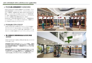 スマートデジタルマーケティングプラットフォームのビジネス
SMART SHOWCASE™を活用する戦略的ビジネスの代表は、デジタ
ル無人新商品販促サービスビジネスです。このビジネスはショッピン
グモール運営者が、顧客露出の多い場所にSMART SHOWCASE™を
設置し、ショッピングモールに出店しているメーカーの新商品を展
示・広報して販促を支援するビジネスモデルです。メーカーはショッ
ピングモール運営者に所定の費用を支払えば、SMART
SHOWCASE™に特定の展示空間を割り当てられ、一定期間販促を行
うことができます。メーカーの売上アップはもちろん、運営者とメー
カーの利益を共に図れるビジネスモデルです。
⚫ デジタル無人新商品販促サービスビジネス
SMART SHOWCASE™は薬局など特殊な売り場に適したビジネスモ
デルを可能にします。
薬局事業者がSMART SHOWCASE™ソリューションを設置し、製薬会
社はSMART SHOWCASE™の特定の展示空間を使って、薬師が説明で
きない調剤時間や待機時間に、一般医薬品やサプリメントなどの販
促が行えます。
薬局事業者は製薬会社から別途の広告販促費を受け取ることで付加
的な収益を得ることができ、製薬会社にとっては新製品や高マージ
ンのサプリメントなどの販売で売上げアップ、製品認知度アップに
つなげられる新しいデジタルマーケティングを可能にします。
⚫ 無人医薬品及び健康補助食品の広告及び販促
ビジネス
⚫ デジタルポップアップストア
SMART SHOWCASE™を活用するビジネスとしてデジタル基盤の
ポップアップストア（Pop Up Store）ビジネスを可能にします。
ポップアップストアはブランド広報、販促・販売を目的として一時
的にスペースを借りる最新のリテールマーケティングトレンドです。
 
