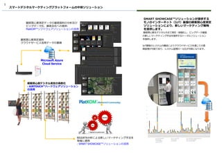 1
顧客関心度デジタル測定の係数化
: AIRTOUCH™ハードウェアソリューション
の活用
顧客関心度測定資料
クラウドサービス活用データの蓄積
Microsoft Azure
Cloud Service
顧客関心度測定データの基礎資料の分析及び
ビッグデータ化、顧客会社への提供:
PlatKOM™ソフトウェアソリューションの活用
BIGDATA分析による新しいマーケティング手法を
現場に適用
: SMART SHOWCASE™ソリューションの活用
顧客関心度をデジタル方式で測定・数値化し、ビッグデータ基盤
の新しいマーケティング手法を提供するトータルソリューション
を提供します。
IoT基盤のシステムの構成によりクラウドサービスを通じての遠
隔管理が可能であり、システム管理の一元化が可能になります。
SMART SHOWCASE™ソリューションが提供する
モノのインターネット（IoT）基盤の顧客関心度測定
ソリューションにより、新しいマーケティング戦略
を提供します。
スマートデジタルマーケティングプラットフォームの中核ソリューション
 