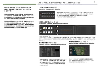4
コンテンツ管理ソリューション
Contents Management Solution
展示商品管理ソリューション
Display Product Management Solution
顧客関心度管理ソリューション
Customer Interest Management Solution
地理的空間管理ソリューション
Geographical Management Solution
SMART SHOWCASE™に提供するクラウドサービスを通じて遠隔でのコンテンツ
のアップロード、プレイなどの管理機能を提供し、リモートアップデートにより
常に最新の性能を保ちます。遠隔管理により現場訪問なしにSMART
SHOWCASE™を運営する機能を提供します
SMART SHOWCASE™は
クラウドサービスを活用して、顧客が興味を持った展示商品に接した日付・時間・回数をデータとして記録します。この記
録をもとに特定の商品に対する期間別の実質的な顧客の関心度を測定し、ビッグデータ基盤のマーケティング手法として活
用できます。
SMART SHOWCASE™は展示される展示商品を管理するた
めに、クラウドサービスを通じてデータベース化して管
理する機能を提供します。この機能を価格のリアルタイ
ム表示などの機能に活用することで多様な展示物の管理
が可能になります。
SMART SHOWCASE™は設置場所の地理情報の提供に
より、地域別の状況や関心度などのマーケティング資
料として活用できる機能を提供します。
SMART SHOWCASE™ソリューションが
提供する管理用ソフトウェアソリューショ
ンについて
SMART SHOWCASE™ソリューションは、Microsoft社の強力な
Azureクラウドサービスを活用します。そのため、ソリューション
導入時に高価のサーバーやその他ソリューションの導入費用が発生
せず、容易かつ低廉に導入することができます。
SMART SHOWCASE™ソリューションは、多様なデジタルコンテ
ンツを管理するコンテンツ管理ソリューション、モノのインター
ネット基盤の顧客関心度測定ソリューション、展示用の使用管理向
けの展示商品管理ソリューション及びSMART SHOWCASE™設置
場所の地理的空間管理ソリューションを提供します。
スマートデジタルマーケティングプラットフォームの中核ソリューション
 