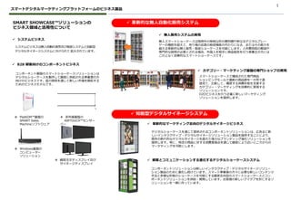 1
✓ 革新的な無人自動化販売システム
✓ 無人販売システムの実現
✓ カテゴリー・マーケティング基盤の専門ショップの実現
無人スマートショーケースは現用中の単純な形の陳列棚や単なるデジタルプレー
ヤーの機能を超えて、売り場の店員の販促機能の代わりになる、またはその能力を
超える革新的な無人販売・販促ショーケースを可能にします。人件費負担の軽減や
専門的な説明が必要とされる場合、外国人を相手に商品販売を行う事業主の方には
この上なく効果的なスマートショーケースです。
スマートショーケースで構成された専門商品
ショッピングモールで最新の商品群を一か所で直
接見て、比較して、購買する消費形態を支援する
カテゴリー・マーケティングを効果的に実現する
ソリューションです。
O2Oビジネスを行う企業に新しいマーケティング
ソリューションを提供します。
✓ 知能型デジタルサイネージシステム
✓ 革新的なマーケティング志向のデジタルサイネージビジネス
✓ 顧客とコミュニケーションする進化するデジタルショーケースシステム
デジタルショーケースを通じて提供されるコンポーネントソリューションは、広告主に新
しいインタラクティブ・デジタルサイネージソリューション製品を提供することにより、
既存の断片的なデジタルサイネージを超えた強力なブランディング強化ソリューションを
提供します。特に、特定の商品に対する消費者接点を通じて顧客により近いところからの
マーケティングを可能にします。
コンポーネントソリューションは新しいインタラクティブ・デジタルサイネージソリュー
ション製品のために進化し続けています。スマート事業者の方々に必要な新しいコンテンツ
手法と多様な形態のショーケースを可能にする顧客志向型のスマートショーケースとコン
ポーネントソリューションを供給・開発しています。お客様の新しいアイデアを形にするソ
リューションを一緒に作っています。
SMART SHOWCASE™ソリューションの
ビジネス領域と活用性について
システムビジネスは無人自動化販売及び販促システムと知能型
デジタルサイネージシステムに分けられて 拡大されています。
✓ システムビジネス
❖ PlatKOM™基盤の
SMART Sales
Machineソフトウェア
コンポーネント基盤のスマートショーケースソリューションは
デジタルショーケースを製作して顧客に供給される事業者の方
向けのビジネスです。協力関係を通じて新しい市場を開拓する
ためのビジネスモデルです。
❖ 顧客注文ディスプレイ及び
サイネージディスプレイ
✓ B2B 顧客向けのコンポーネントビジネス
スマートデジタルマーケティングプラットフォームのビジネス製品
❖ 赤外線基盤の
AIRTOUCH™センサー
バー
❖ Windows基盤の
コンピューター
ソリューション
 