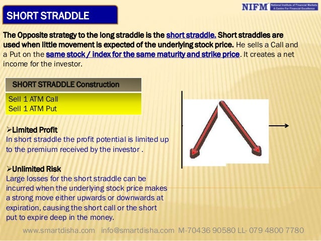 Stock options risk management