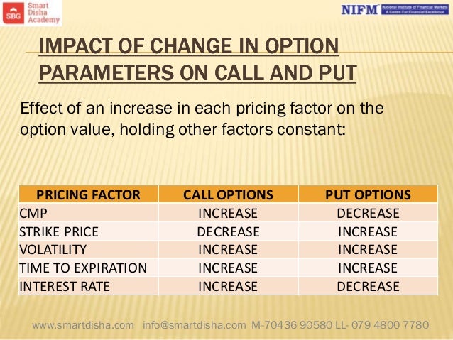 Stock options risk management