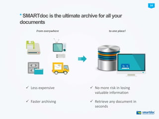 Smartdoc documanagement | PPTX