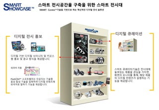 디지털 기반 디지털 사이니지 및 키오스
형 홍보 및 광고 방식을 제공합니다.
디지털 전시 홍보
디지털 큐레이션
PlatKOM™ 소프트웨어는 인공지는 기술중
음성 합성 기술을 접목하여 디지털 컨텐츠에
외국어로 말하기 기능을 제공합니다.
스마트 큐레이터기술은 전시대에
놓여있는 제품을 관심을 가지면,
화면의 모니터를 통해, 해당 제품
의 디지털 컨텐츠가 설명하는 기
능을 제공합니다.
외국어 지원
스마트 전시공간울 구축을 위한 스마트 전시대
SMART Curator™기술을 기반으로 하는 혁신적인 디지털 전시 솔루션
 