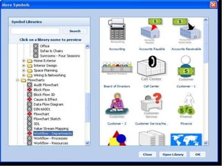 u090927\ Smartdraw | PPTX | Computer Software and Applications | Computing