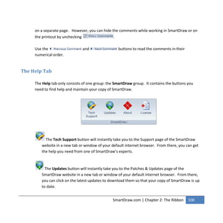 SmartDraw VP User Guide | PDF