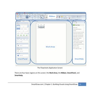 SmartDraw VP User Guide | PDF