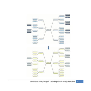 SmartDraw VP User Guide | PDF