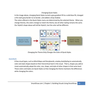 SmartDraw VP User Guide | PDF