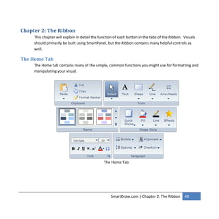 SmartDraw VP User Guide | PDF