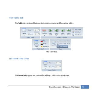 SmartDraw VP User Guide | PDF