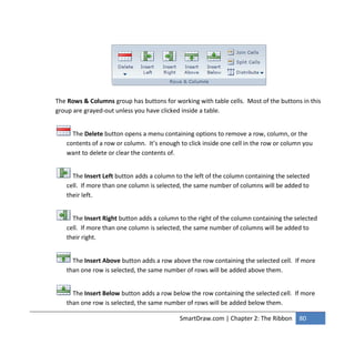 SmartDraw VP User Guide | PDF