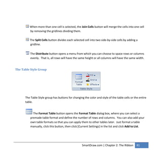 SmartDraw VP User Guide | PDF