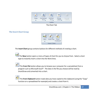 Smartdraw Chart Examples SmartDraw VP User Guide | PDF