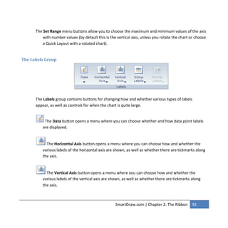 SmartDraw VP User Guide | PDF