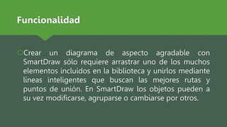 SMARTDRAW DIAGRAMS.pptx