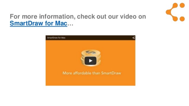 Mac Mac
