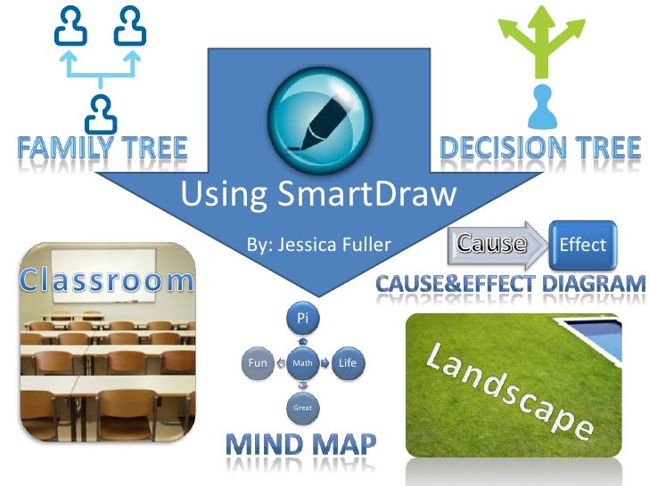 smartdraw login