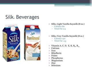 Silk Beverages
   ®


                 • Silk® Light Vanilla Soymilk (8 oz.)
                     ▫ Calories 80
                     ▫ Total Fat 2 g


                 • Silk® Very Vanilla Soymilk (8 oz.)
                     ▫ Calories 150
                     ▫ Total Fat 4 g

                 •   Vitamin A, C, D, E, K, B6, B12
                 •   Calcium
                 •   Iron
                 •   Riboflavin
                 •   Folate
                 •   Phosphorus
                 •   Magnesium
                 •   Zinc
                 •   Selenium
 