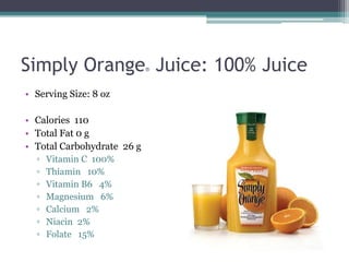Simply Orange Juice: 100% Juice
                            ®



• Serving Size: 8 oz

• Calories 110
• Total Fat 0 g
• Total Carbohydrate 26 g
  ▫   Vitamin C 100%
  ▫   Thiamin 10%
  ▫   Vitamin B6 4%
  ▫   Magnesium 6%
  ▫   Calcium 2%
  ▫   Niacin 2%
  ▫   Folate 15%
 