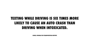 TEXTING WHILE DRIVING IS SIX TIMES MORE
LIKELY TO CAUSE AN AUTO CRASH THAN
DRIVING WHEN INTOXICATED.
!
SOURCE: VIRGINIA TECH TRANSPORTATION INSTITUTE
 